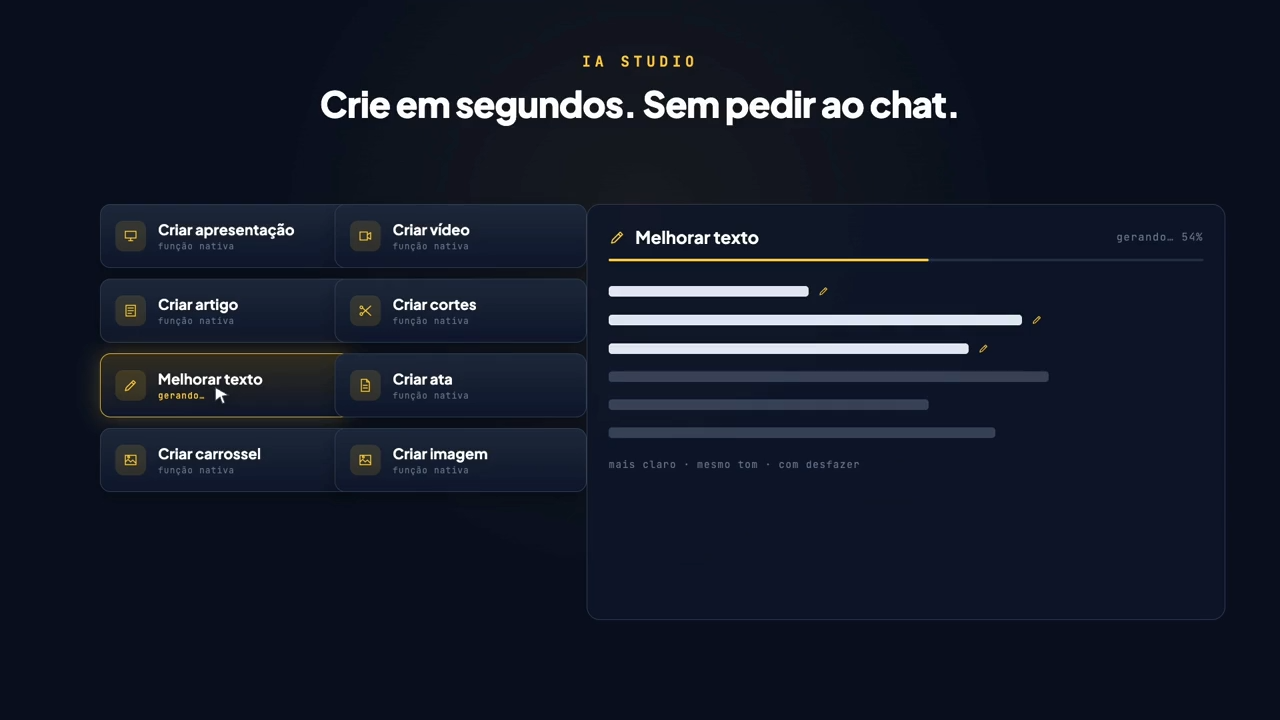 IA Studio,crie apresentação, vídeo, artigo, cortes, ata, carrossel e imagem em segundos