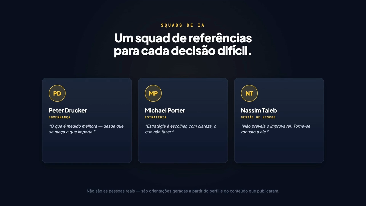 Squads de IA,um squad de referências para cada decisão difícil: Peter Drucker, Michael Porter e Nassim Taleb